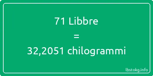 71 Libbre a chilogrammi - 71 Libbre a chilogrammi