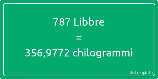 787 Libbre a chilogrammi - 787 Libbre a chilogrammi