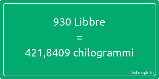 930 Libbre a chilogrammi - 930 Libbre a chilogrammi