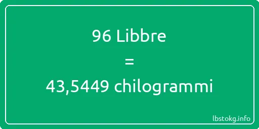 96 Libbre a chilogrammi - 96 Libbre a chilogrammi