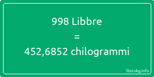 998 Libbre a chilogrammi - 998 Libbre a chilogrammi