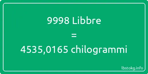 9998 Libbre a chilogrammi - 9998 Libbre a chilogrammi