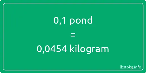 0-1 pond naar kilogram - 0-1 pond naar kilogram