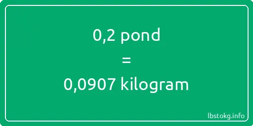 0-2 pond naar kilogram - 0-2 pond naar kilogram