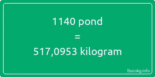 1140 pond naar kilogram - 1140 pond naar kilogram