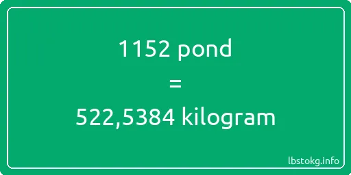 1152 pond naar kilogram - 1152 pond naar kilogram