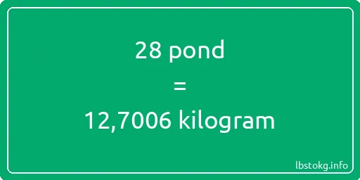 28 pond naar kilogram - 28 pond naar kilogram