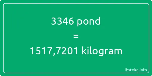 3346 pond naar kilogram - 3346 pond naar kilogram