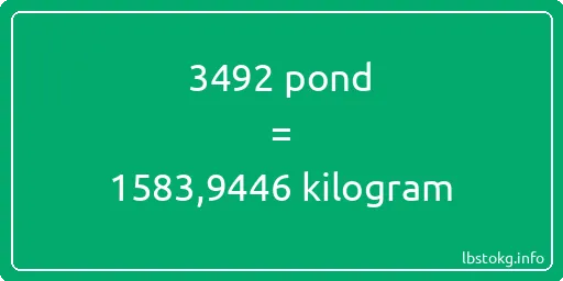 3492 pond naar kilogram - 3492 pond naar kilogram