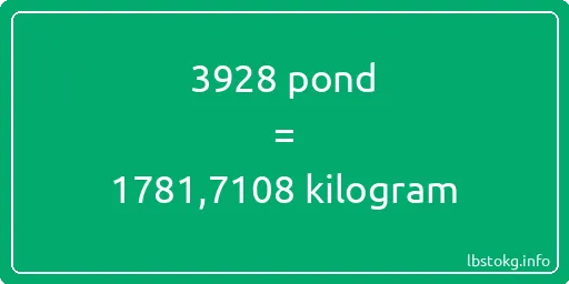 3928 pond naar kilogram - 3928 pond naar kilogram