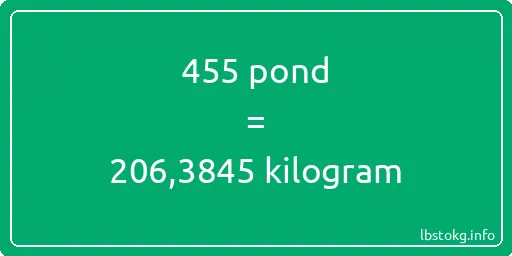 455 pond naar kilogram - 455 pond naar kilogram