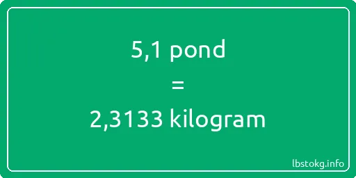 5-1 pond naar kilogram - 5-1 pond naar kilogram