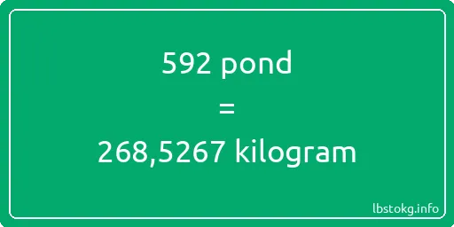 592 pond naar kilogram - 592 pond naar kilogram