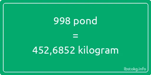 998 pond naar kilogram - 998 pond naar kilogram