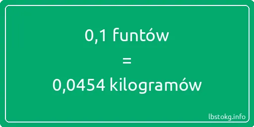 0-1 funtów do kilogramów - 0-1 funtów do kilogramów