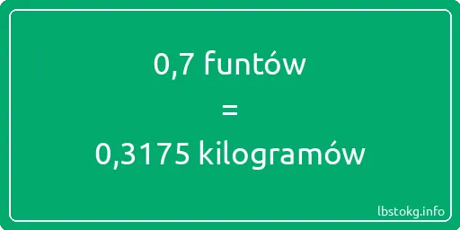 0-7 funtów do kilogramów - 0-7 funtów do kilogramów