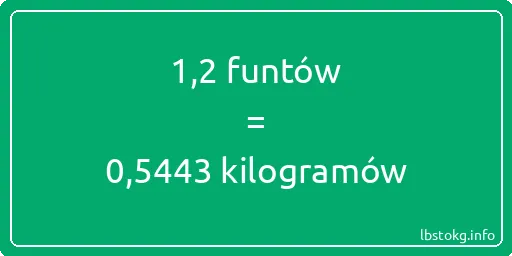 1-2 funtów do kilogramów - 1-2 funtów do kilogramów