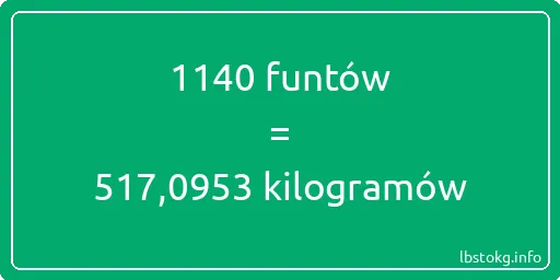 1140 funtów do kilogramów - 1140 funtów do kilogramów