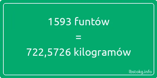 1593 funtów do kilogramów - 1593 funtów do kilogramów