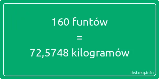 160 funtów do kilogramów - 160 funtów do kilogramów