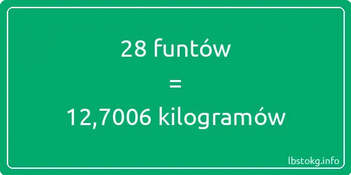 28 funtów do kilogramów - 28 funtów do kilogramów