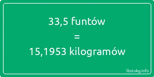 33-5 funtów do kilogramów - 33-5 funtów do kilogramów