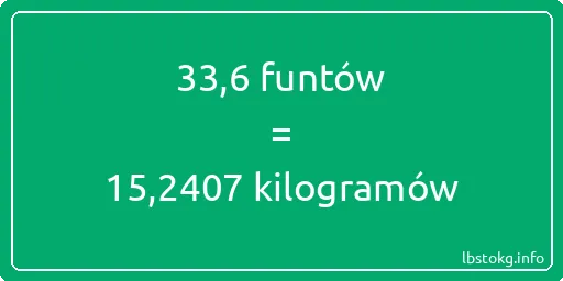 33-6 funtów do kilogramów - 33-6 funtów do kilogramów