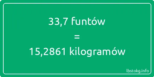 33-7 funtów do kilogramów - 33-7 funtów do kilogramów