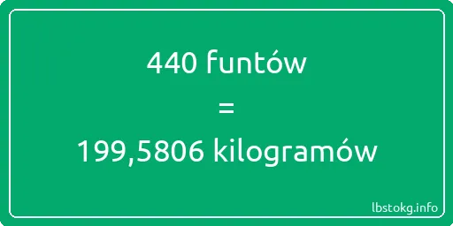 440 funtów do kilogramów - 440 funtów do kilogramów