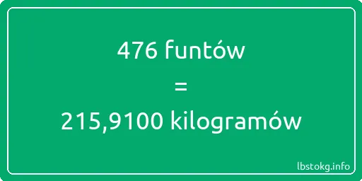 476 funtów do kilogramów - 476 funtów do kilogramów