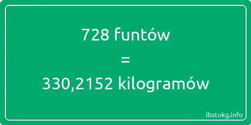 728 funtów do kilogramów - 728 funtów do kilogramów