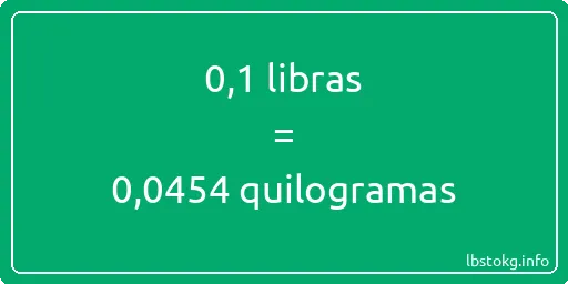 0-1 libras a quilogramas - 0-1 libras a quilogramas