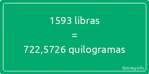 1593 libras a quilogramas - 1593 libras a quilogramas