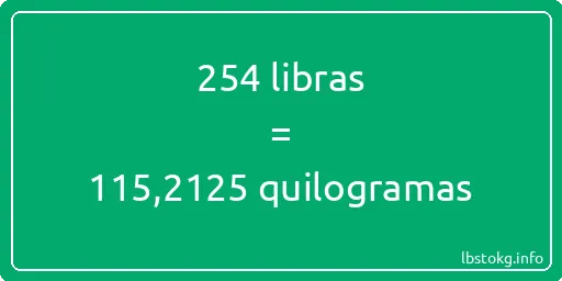 254 libras a quilogramas - 254 libras a quilogramas