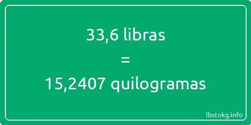 33-6 libras a quilogramas - 33-6 libras a quilogramas