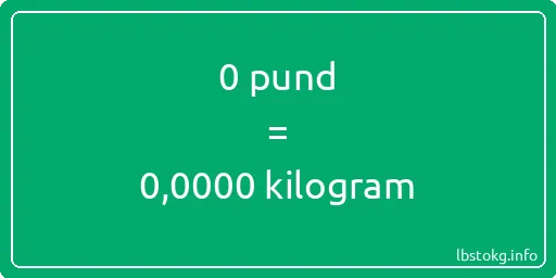 0 pund till kilogram - 0 pund till kilogram