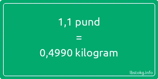 1-1 pund till kilogram - 1-1 pund till kilogram