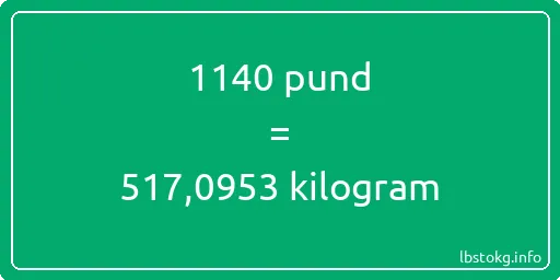 1140 pund till kilogram - 1140 pund till kilogram