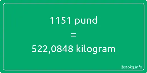 1151 pund till kilogram - 1151 pund till kilogram