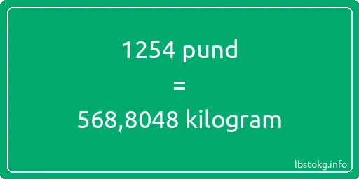 1254 pund till kilogram - 1254 pund till kilogram