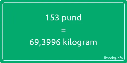 153 pund till kilogram - 153 pund till kilogram