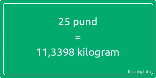 25 pund till kilogram - 25 pund till kilogram