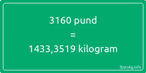 3160 pund till kilogram - 3160 pund till kilogram