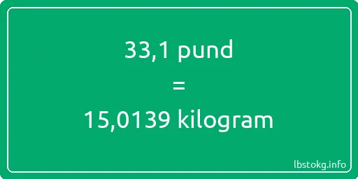 33-1 pund till kilogram - 33-1 pund till kilogram