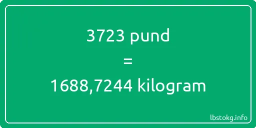 3723 pund till kilogram - 3723 pund till kilogram