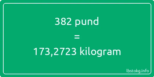 382 pund till kilogram - 382 pund till kilogram