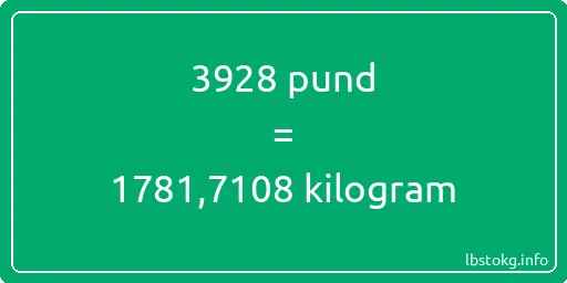 3928 pund till kilogram - 3928 pund till kilogram