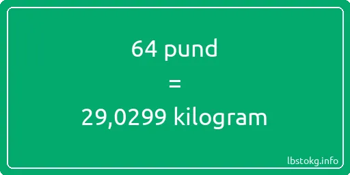 64 pund till kilogram - 64 pund till kilogram