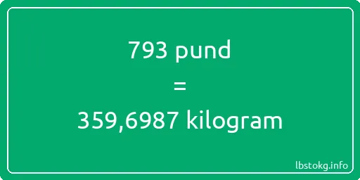 793 pund till kilogram - 793 pund till kilogram