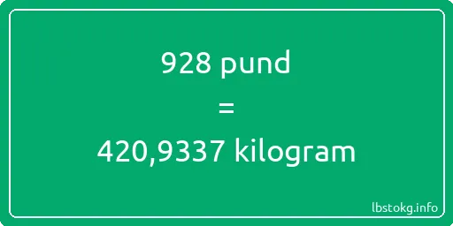 928 pund till kilogram - 928 pund till kilogram